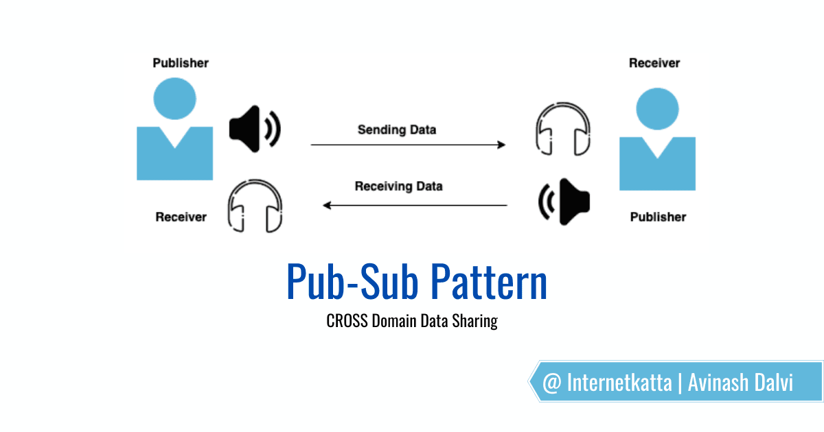 Share cookies or local storage data between cross domain ?