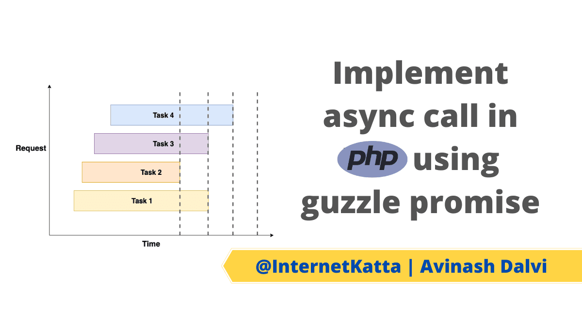 Implement async call in PHP using guzzle promise