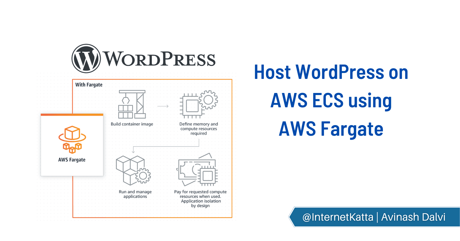 Host WordPress on AWS ECS using Fargate