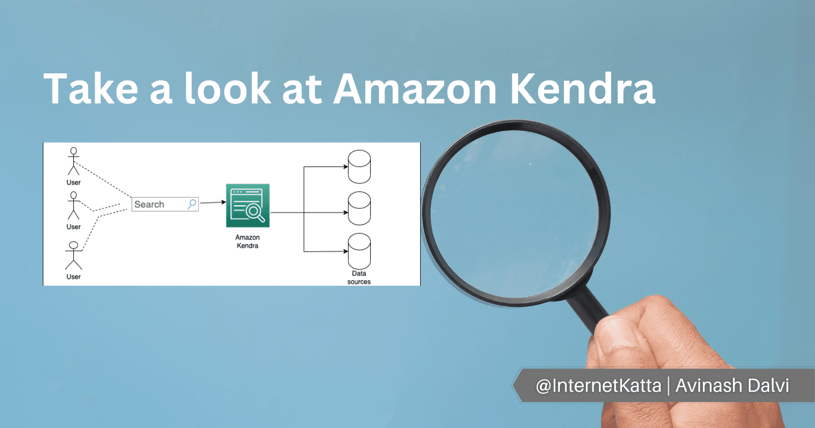 Take a look at Amazon Kendra